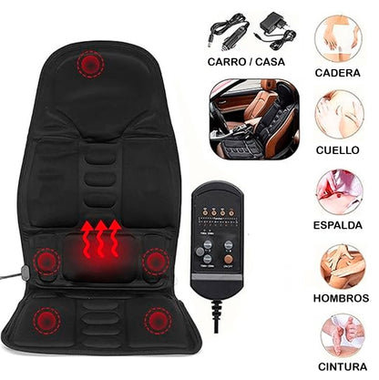 NUEVO MASAJEADOR CUBRE ASIENTO